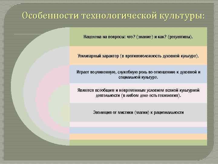 Особенности технологической культуры: Нацелена на вопросы: что? (знание) и как? (регулятивы). Утилитарный характер (в