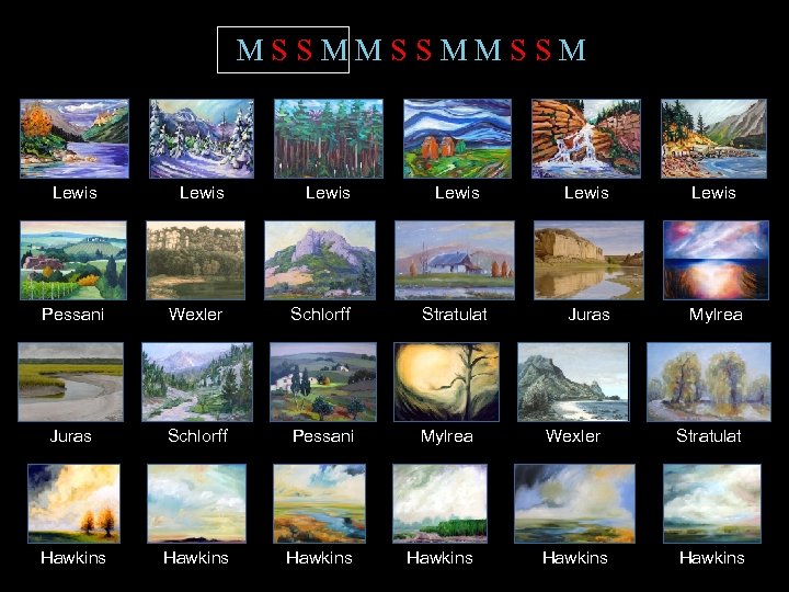 MSSMMSSM Lewis Lewis Pessani Wexler Schlorff Stratulat Juras Mylrea Juras Schlorff Pessani Mylrea Hawkins