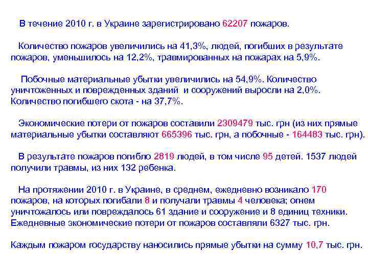  В течение 2010 г. в Украине зарегистрировано 62207 пожаров. Количество пожаров увеличились на