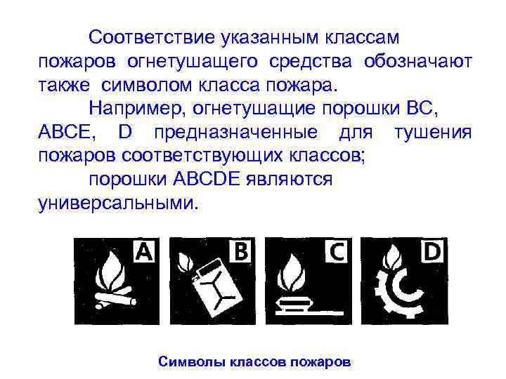 Соответствие указанным классам пожаров огнетушащего средства обозначают также символом класса пожара. Например, огнетушащие порошки