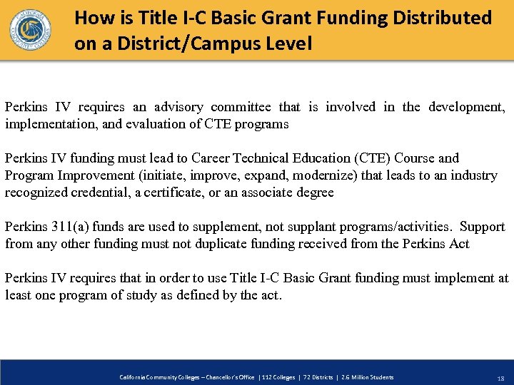 How is Title I-C Basic Grant Funding Distributed on a District/Campus Level Perkins IV