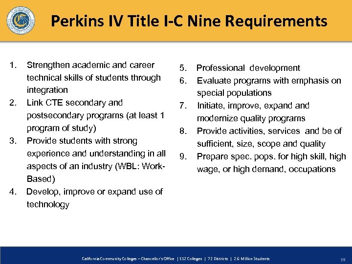 Perkins IV Title I-C Nine Requirements 1. Strengthen academic and career technical skills of