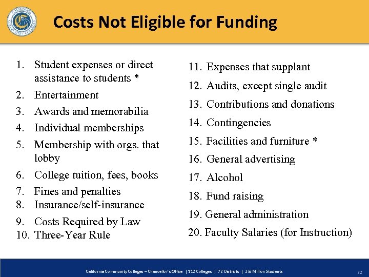 Costs Not Eligible for Funding 1. Student expenses or direct assistance to students *