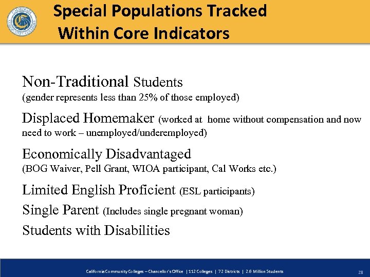 Special Populations Tracked Within Core Indicators Non-Traditional Students (gender represents less than 25% of