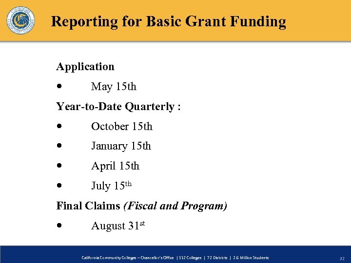 Reporting for Basic Grant Funding Application May 15 th Year-to-Date Quarterly : October 15