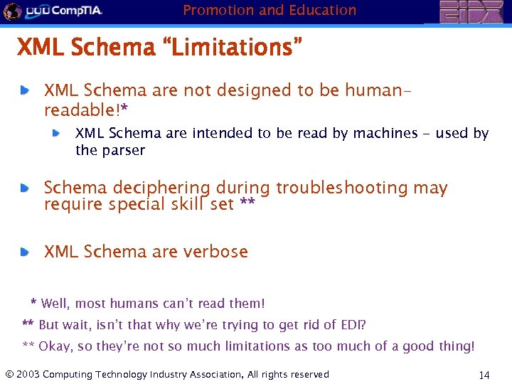 Promotion and Education XML Schema “Limitations” XML Schema are not designed to be humanreadable!*