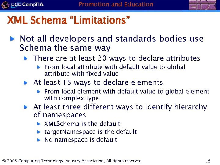 Promotion and Education XML Schema “Limitations” Not all developers and standards bodies use Schema