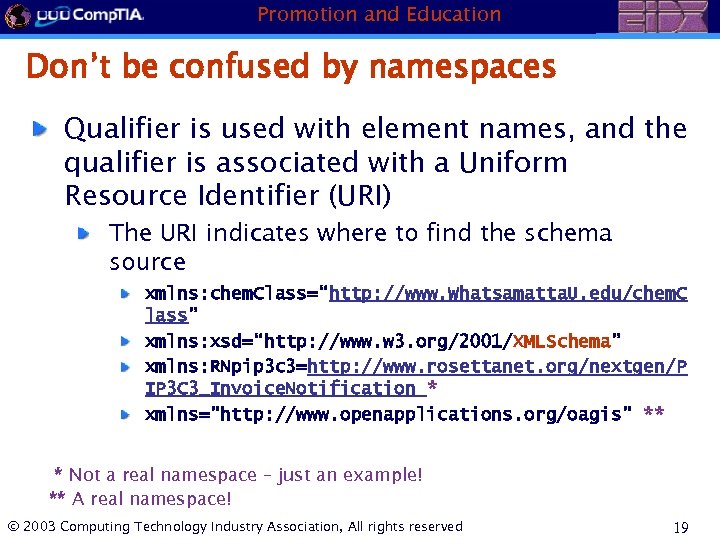 Promotion and Education Don’t be confused by namespaces Qualifier is used with element names,