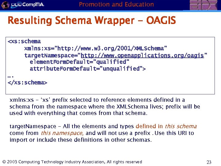 Promotion and Education Resulting Schema Wrapper - OAGIS <xs: schema xmlns: xs=“http: //www. w
