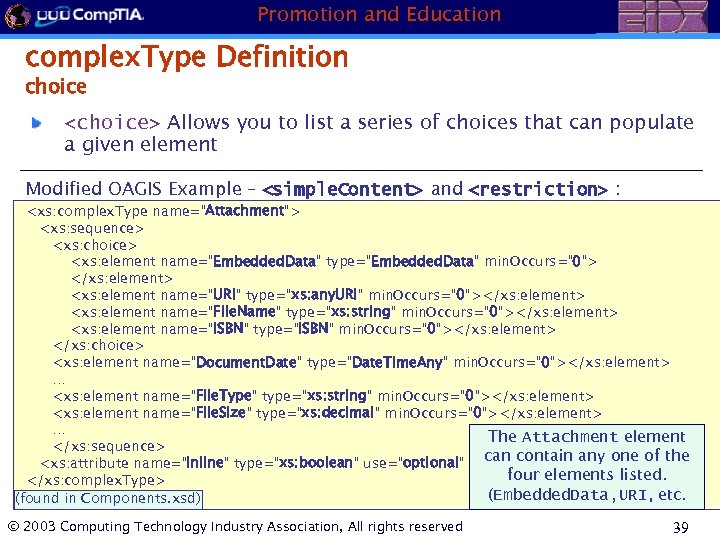 Promotion and Education complex. Type Definition choice <choice> Allows you to list a series