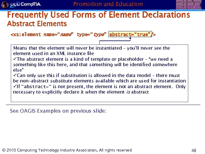 Promotion and Education Frequently Used Forms of Element Declarations Abstract Elements <xs: element name=“name”