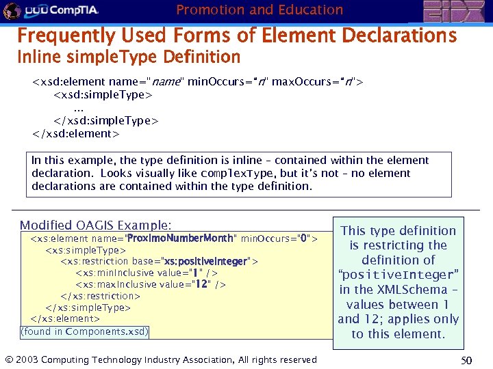 Promotion and Education Frequently Used Forms of Element Declarations Inline simple. Type Definition <xsd: