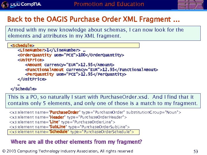 Promotion and Education Back to the OAGIS Purchase Order XML Fragment … Armed with