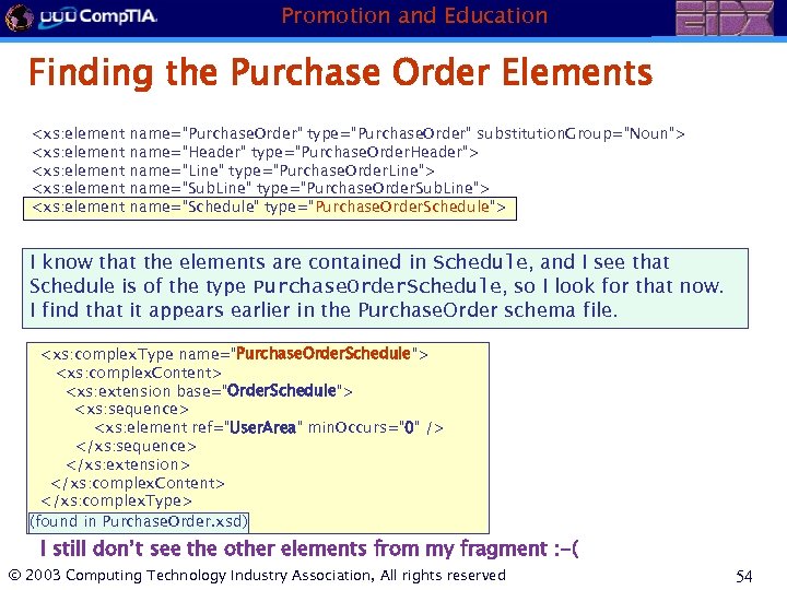 Promotion and Education Finding the Purchase Order Elements <xs: element <xs: element name=