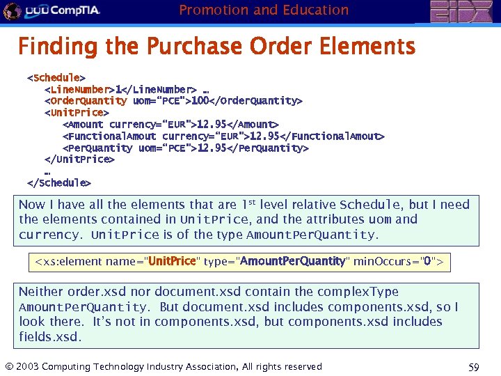 Promotion and Education Finding the Purchase Order Elements <Schedule> <Line. Number>1</Line. Number> … <Order.