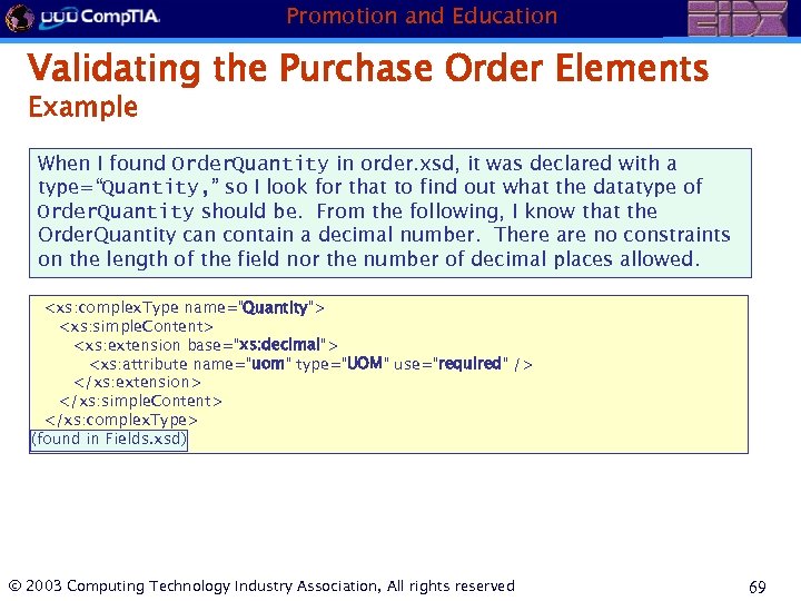 Promotion and Education Validating the Purchase Order Elements Example When I found Order. Quantity