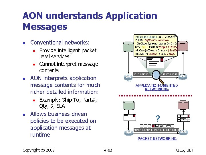 AON understands Application Messages n Conventional networks: n n n Provide intelligent packet level