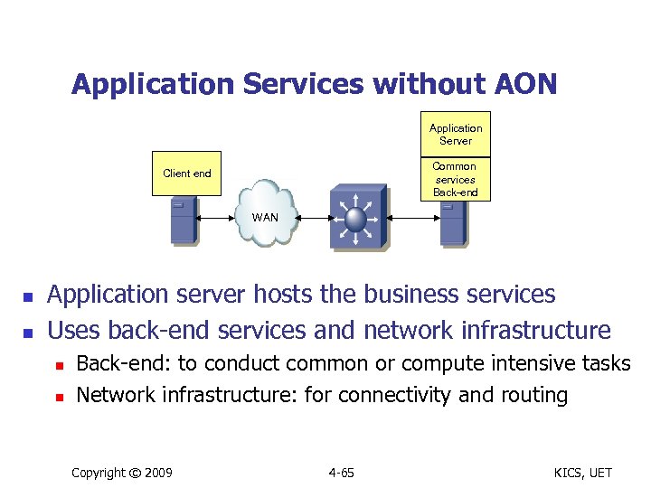 Application Services without AON Application Server Common services Back-end Client end WAN n n
