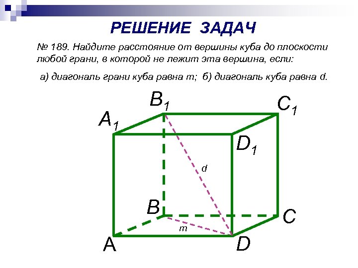 Расстояние от вершины до плоскости