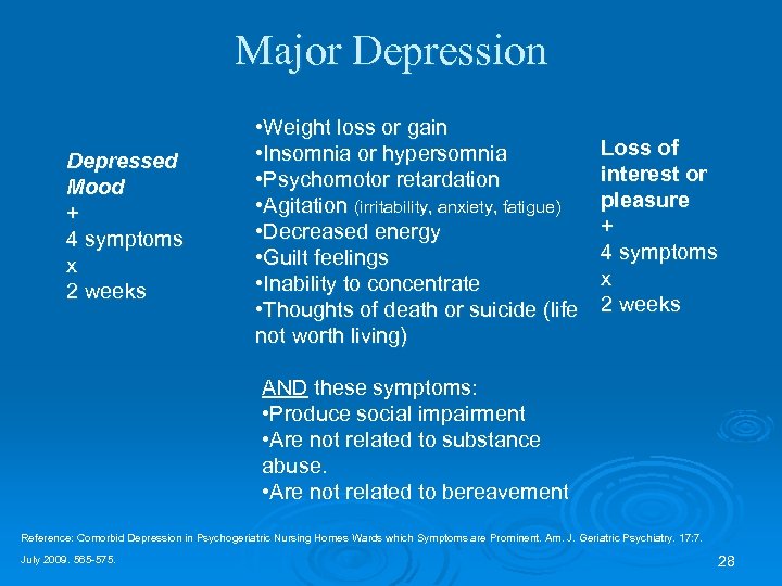 Major Depression Depressed Mood + 4 symptoms x 2 weeks • Weight loss or