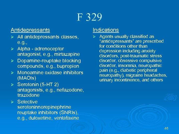 F 329 Antidepressants Ø Ø Ø All antidepressants classes, e. g. , Alpha -