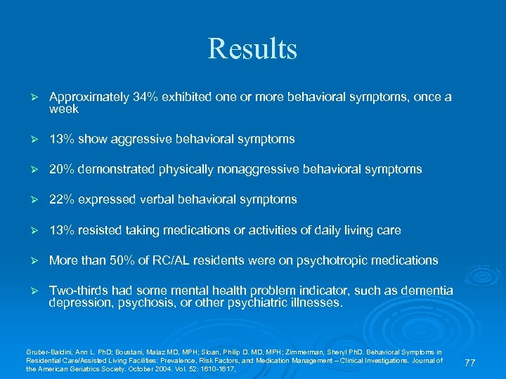 Results Ø Approximately 34% exhibited one or more behavioral symptoms, once a week Ø
