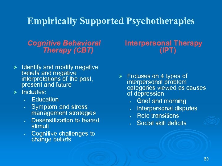 Empirically Supported Psychotherapies Cognitive Behavioral Therapy (CBT) Identify and modify negative beliefs and negative