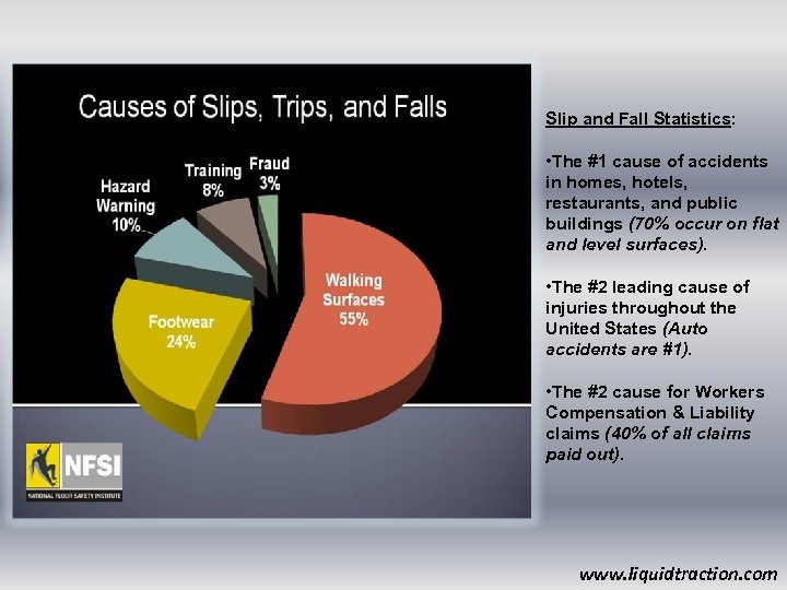 Slip and Fall Statistics: • The #1 cause of accidents in homes, hotels, restaurants,
