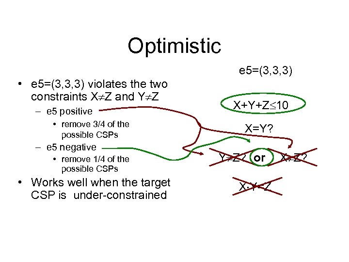 Optimistic e 5=(3, 3, 3) • e 5=(3, 3, 3) violates the two constraints