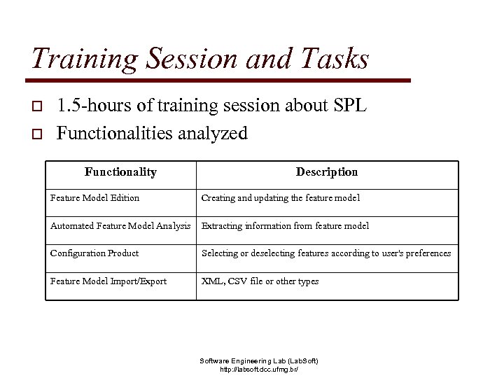 Training Session and Tasks o o 1. 5 -hours of training session about SPL