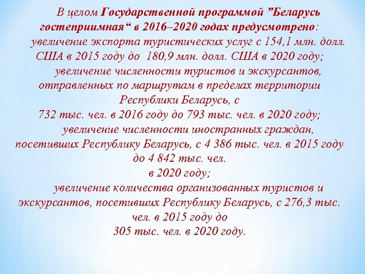 2016 2020. Государственная программа Беларусь гостеприимная на 2021-2025 гг. ТИҚХММИ 2016-2020.