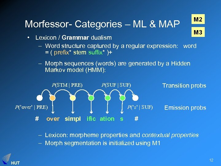 Morfessor- Categories – ML & MAP M 2 M 3 • Lexicon / Grammar