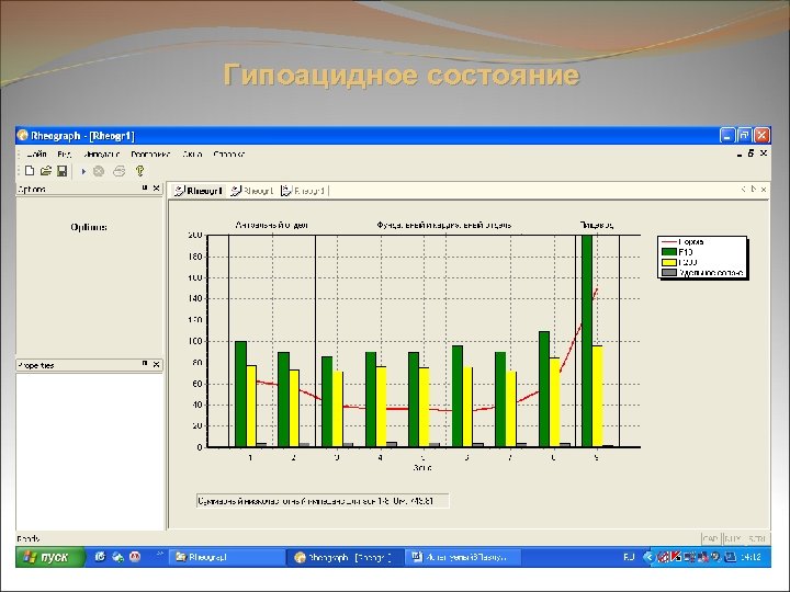 Гипоацидное состояние 
