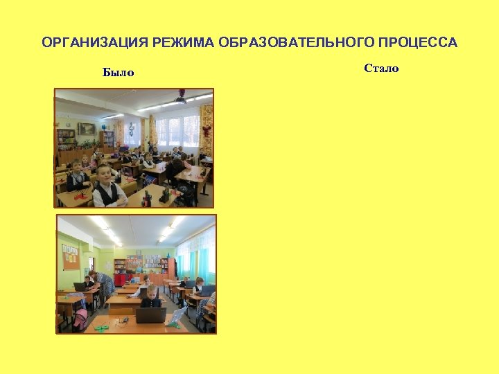 ОРГАНИЗАЦИЯ РЕЖИМА ОБРАЗОВАТЕЛЬНОГО ПРОЦЕССА Было Стало 