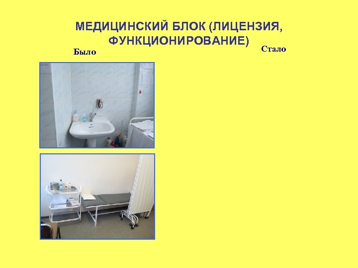 МЕДИЦИНСКИЙ БЛОК (ЛИЦЕНЗИЯ, ФУНКЦИОНИРОВАНИЕ) Было Стало 