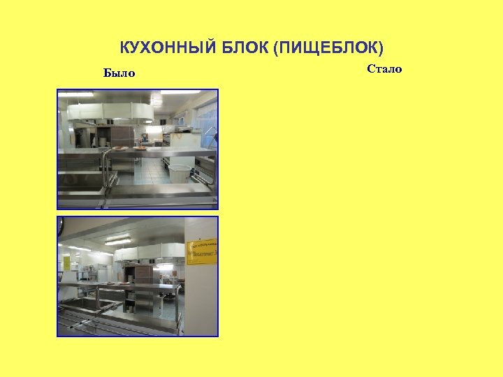 Пищеблок 2 сколько. Пищеблок 2. Виды пищеблоков. Технология к проектированию пищеблока. Пищеблок книга.