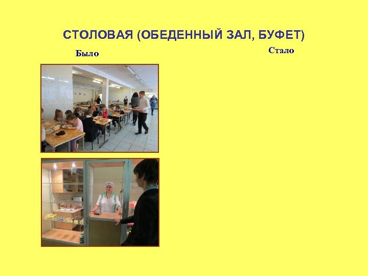 СТОЛОВАЯ (ОБЕДЕННЫЙ ЗАЛ, БУФЕТ) Было Стало 