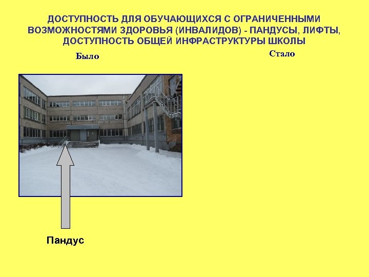 ДОСТУПНОСТЬ ДЛЯ ОБУЧАЮЩИХСЯ С ОГРАНИЧЕННЫМИ ВОЗМОЖНОСТЯМИ ЗДОРОВЬЯ (ИНВАЛИДОВ) - ПАНДУСЫ, ЛИФТЫ, ДОСТУПНОСТЬ ОБЩЕЙ ИНФРАСТРУКТУРЫ