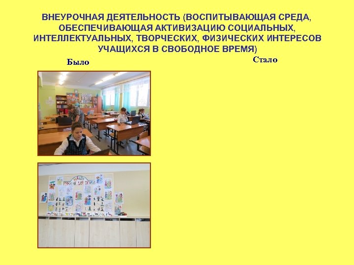 ВНЕУРОЧНАЯ ДЕЯТЕЛЬНОСТЬ (ВОСПИТЫВАЮЩАЯ СРЕДА, ОБЕСПЕЧИВАЮЩАЯ АКТИВИЗАЦИЮ СОЦИАЛЬНЫХ, ИНТЕЛЛЕКТУАЛЬНЫХ, ТВОРЧЕСКИХ, ФИЗИЧЕСКИХ ИНТЕРЕСОВ УЧАЩИХСЯ В СВОБОДНОЕ