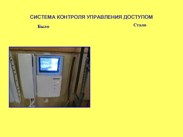 СИСТЕМА КОНТРОЛЯ УПРАВЛЕНИЯ ДОСТУПОМ Было Стало 