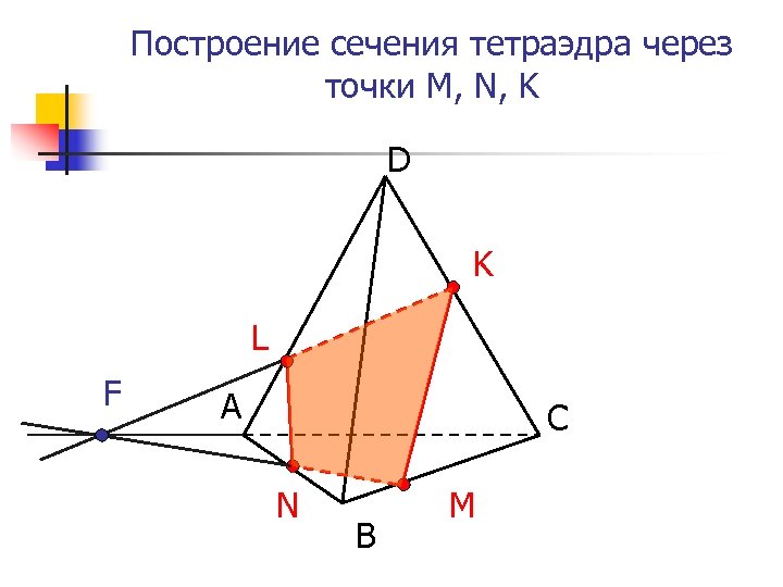 Построение сечения тетраэдра через точки M, N, K D K L F А C