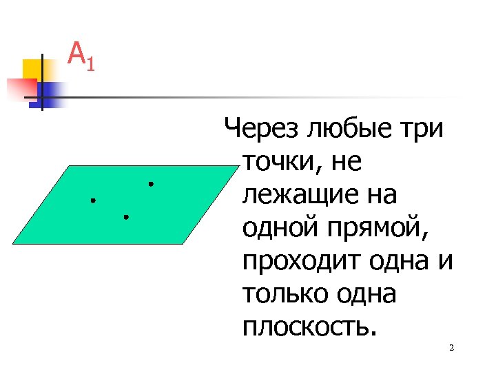 Через любые 2 точки проходит прямая. Через любые три точки проходит одна прямая. Через любые 3 точки проходит только одна прямая. Через любые три точки проходит Ровно одна прямая. Любые 3 различные точки не лежат в 1 плоскости.