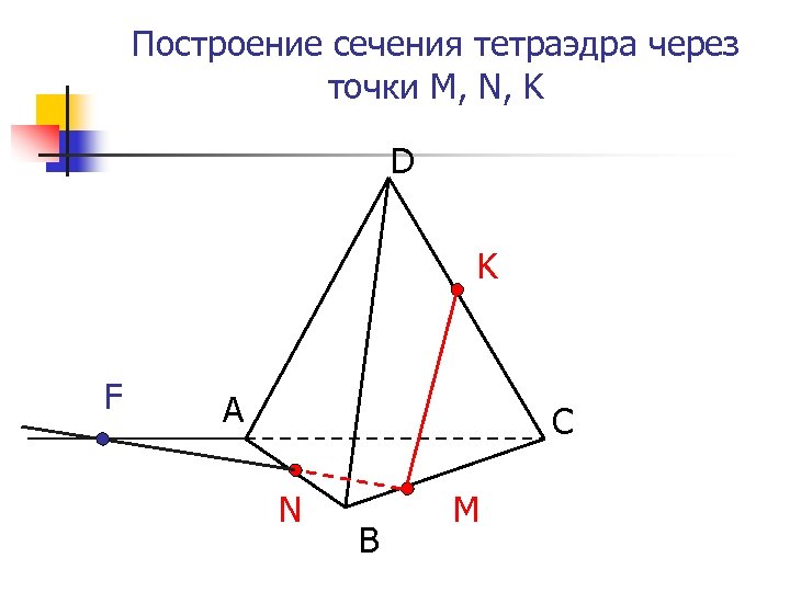 Построение сечения тетраэдра через точки M, N, K D K F А C N