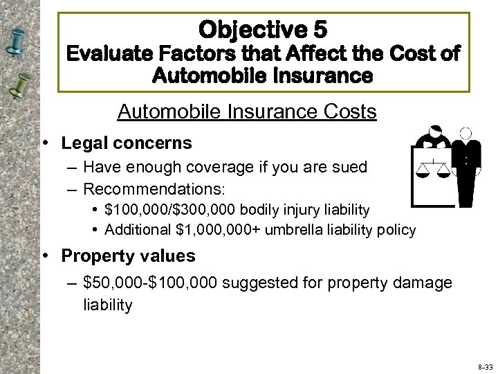 Objective 5 Evaluate Factors that Affect the Cost of Automobile Insurance Costs • Legal