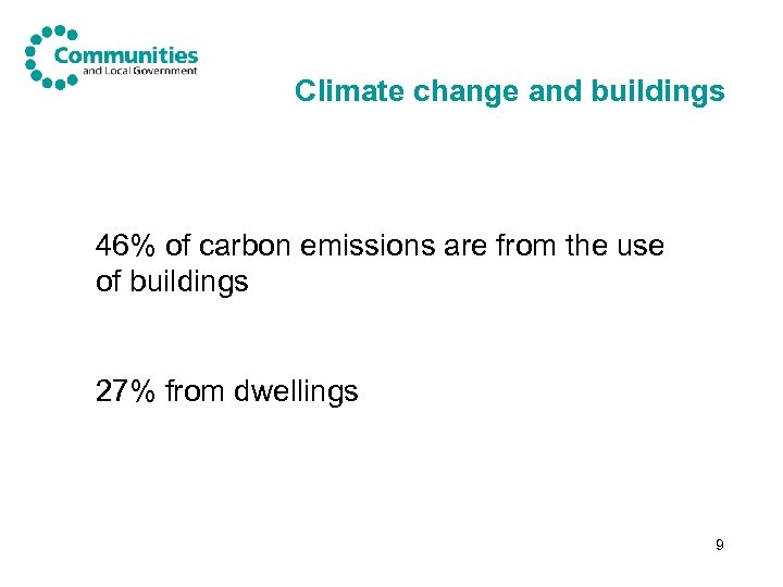 Climate change and buildings 46% of carbon emissions are from the use of buildings