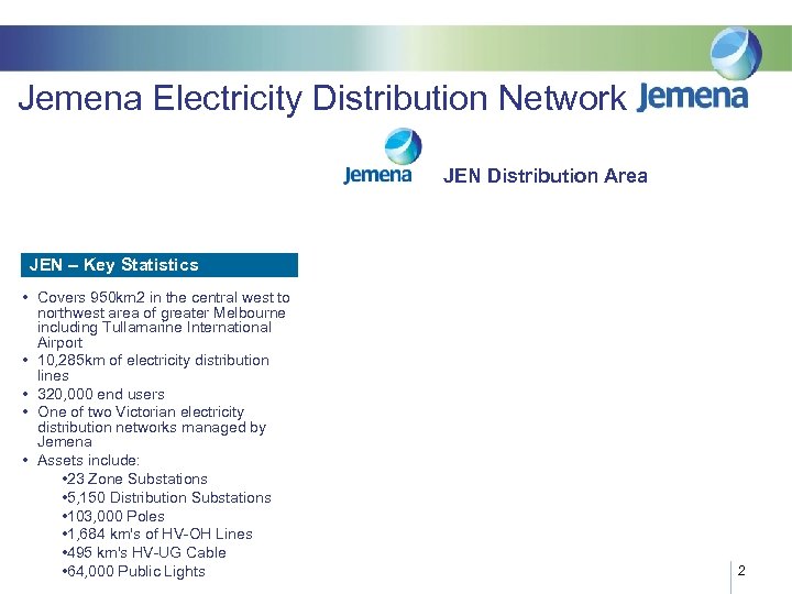Jemena Electricity Distribution Network JEN Distribution Area JEN – Key Statistics • Covers 950