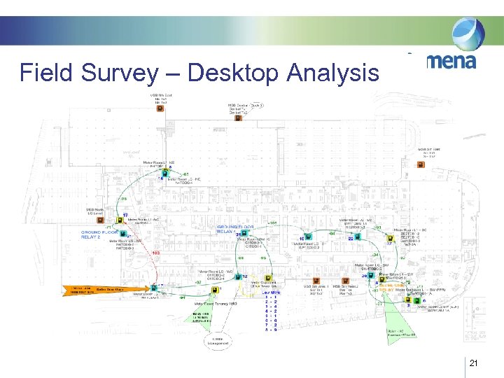 Field Survey – Desktop Analysis 21 