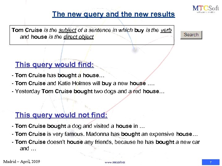 The new query and the new results Tom Cruise is the subject of a