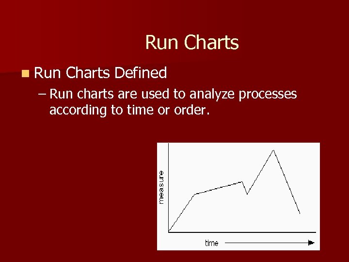 Run Charts n Run Charts Defined – Run charts are used to analyze processes