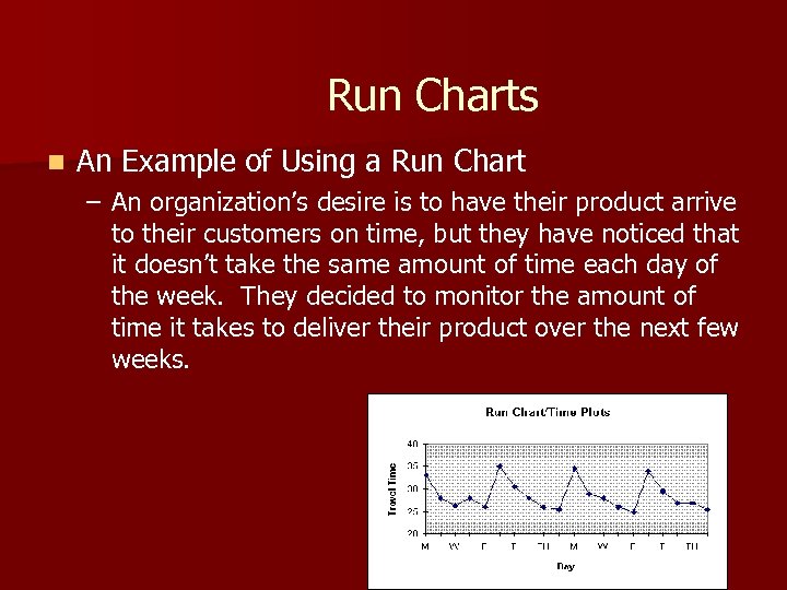 Run Charts n An Example of Using a Run Chart – An organization’s desire
